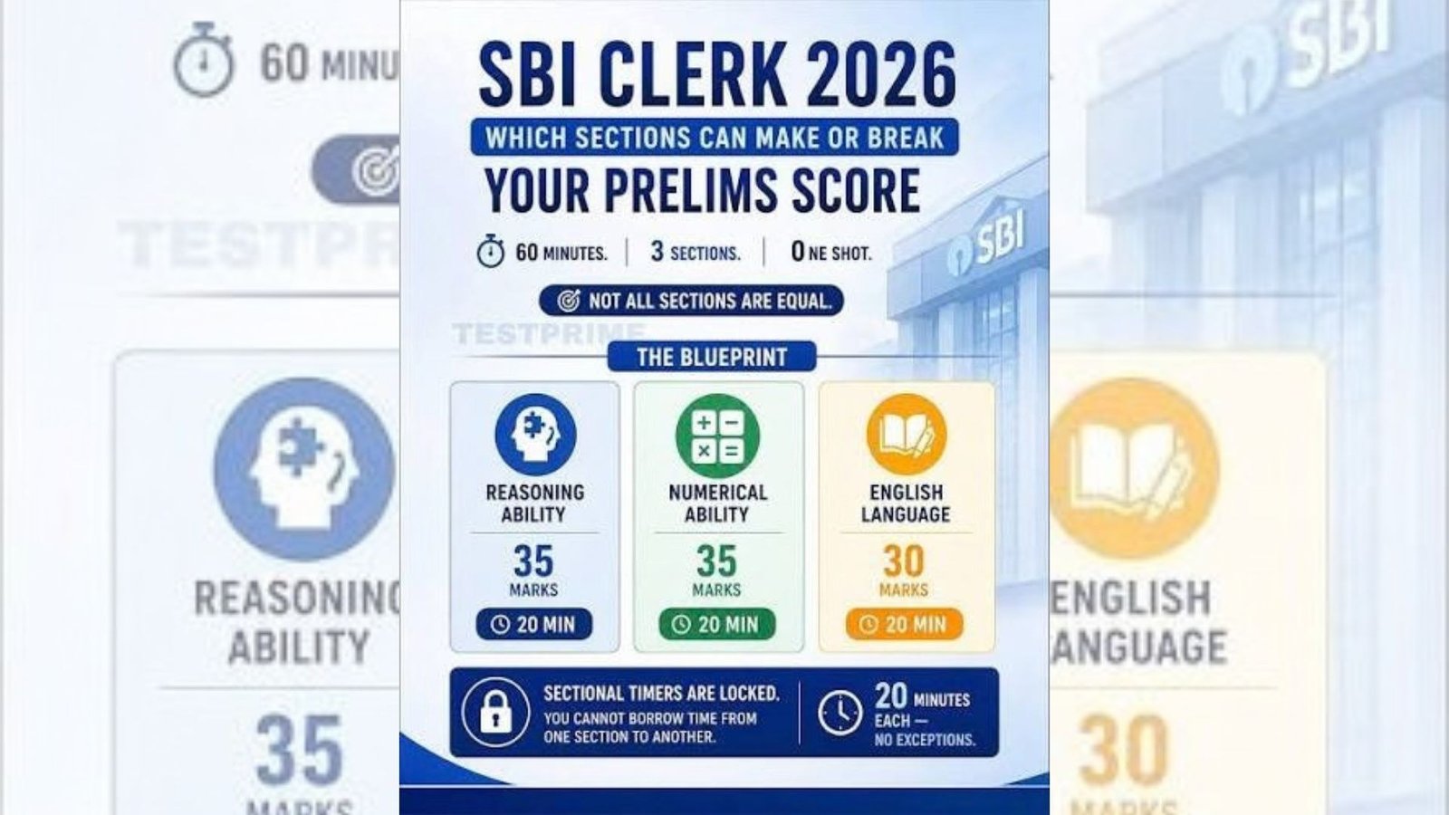 SBI Clerk 2026 Last Minute Preparation: Final Reasoning Marathon With Shubham Sir