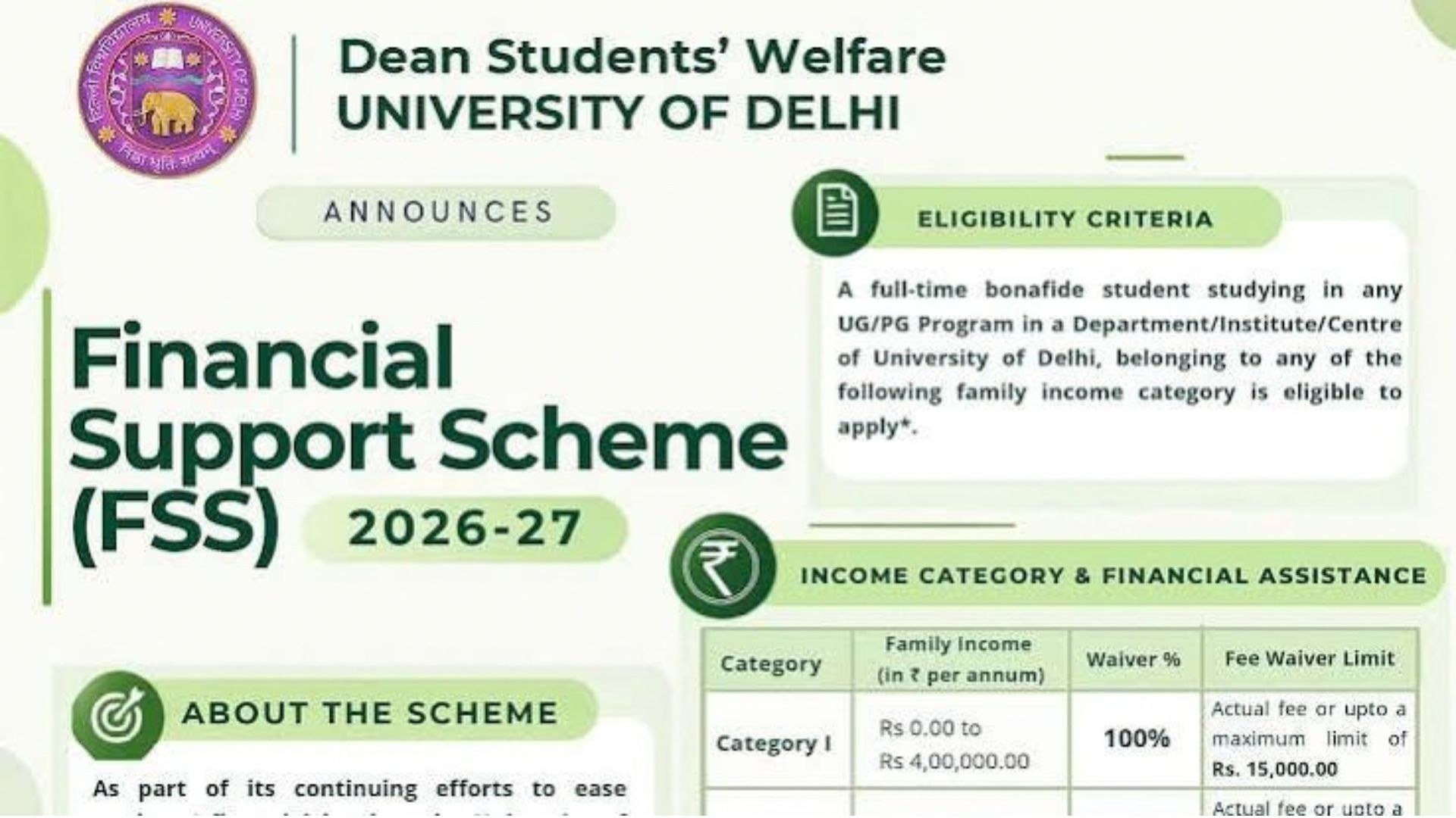 Delhi University’s Financial Support Scheme offers eligible students financial assistance for the 2026-27 academic session.