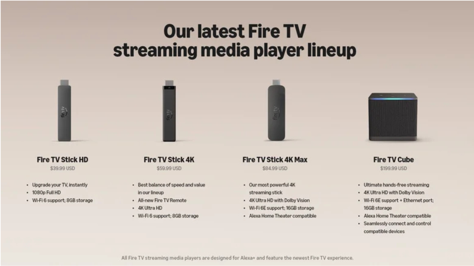 Amazon Simplifies Fire TV Lineup With Fewer Models