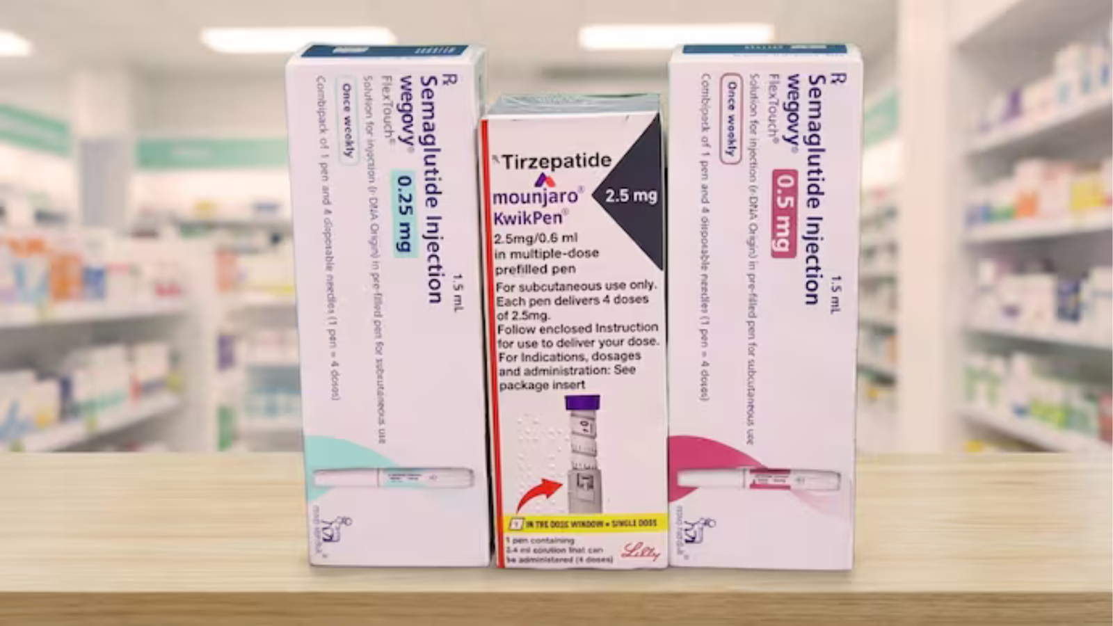 Ozempic, Mounjaro Vision Loss Risk: What We Know
