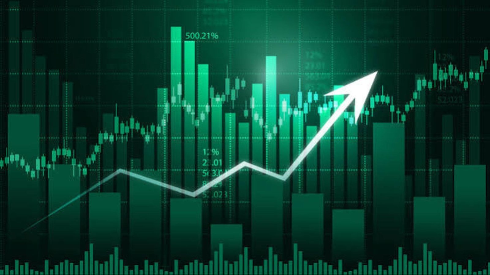 Stock Market Correction: 3 Sectors Investors Are Watching