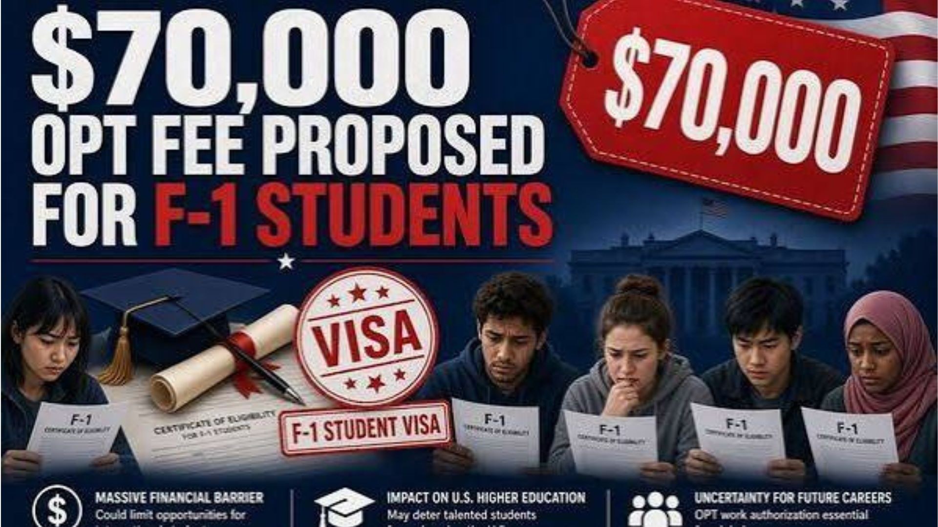 The proposed OPT fee could significantly affect international students seeking US work experience after graduation.