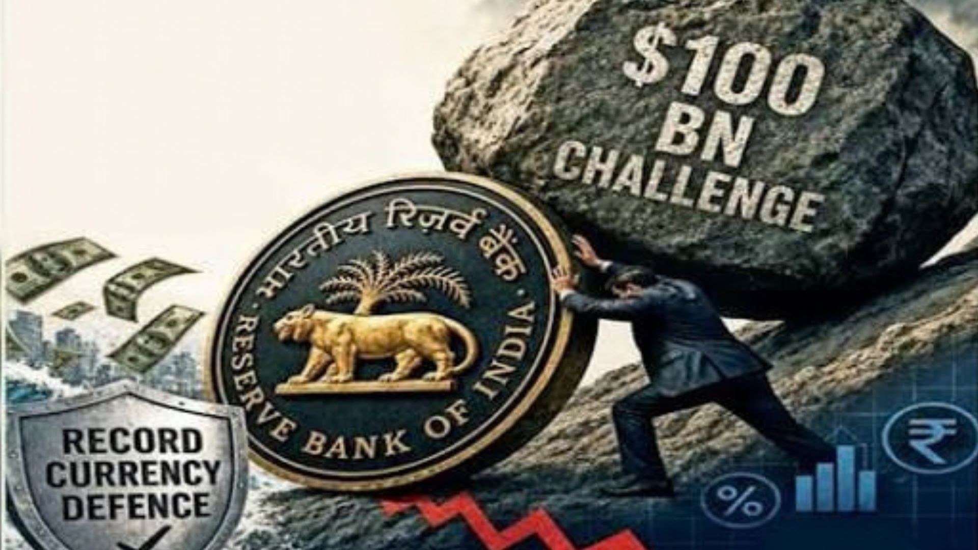 The RBI has introduced measures to ease pressure on the rupee, including a special dollar facility for three state-owned oil companies.