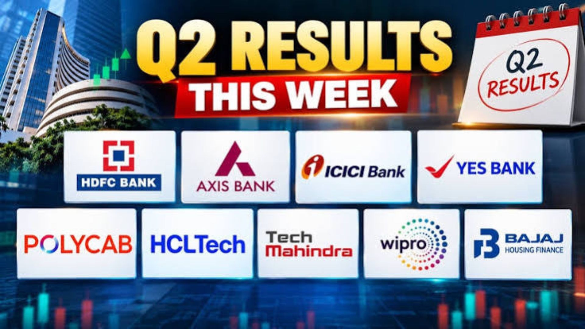 Investors await Q2 earnings from HCL Tech, RBL Bank and ICICI Prudential AMC, with analysts forecasting growth across key financial metrics