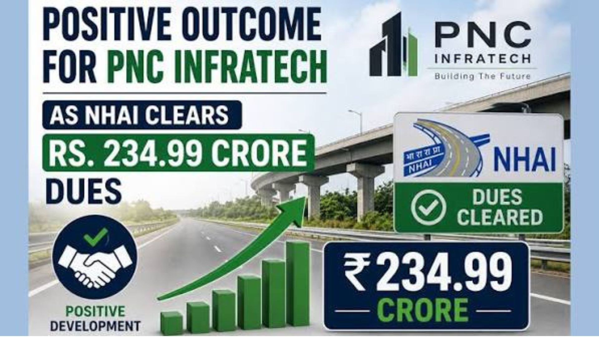 The Delhi High Court has stayed NHAI debarment orders against PNC Infratech and its project concessionaire, providing interim relief.