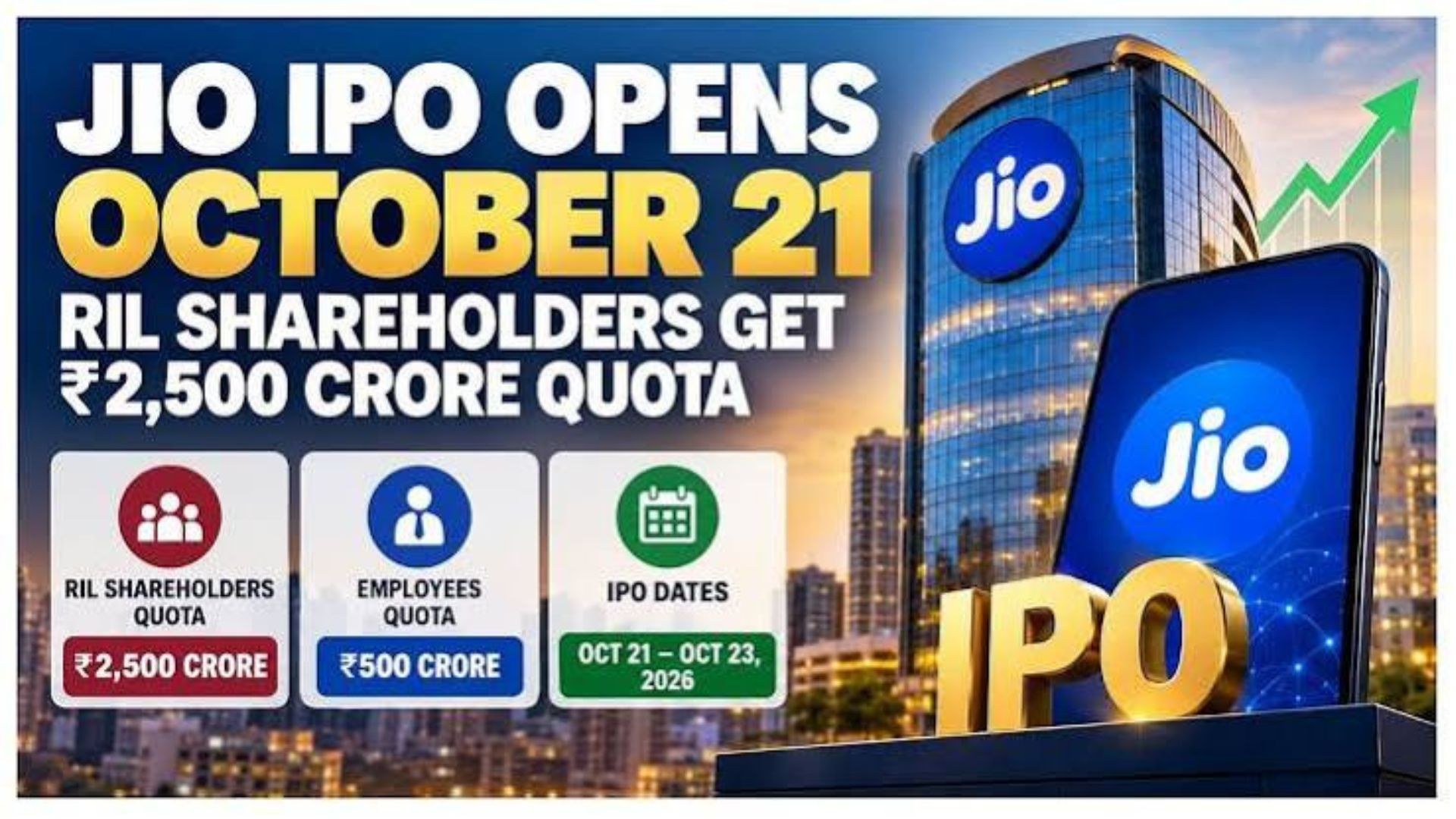 Jio Platforms IPO: RIL Shareholder Quota and Eligibility