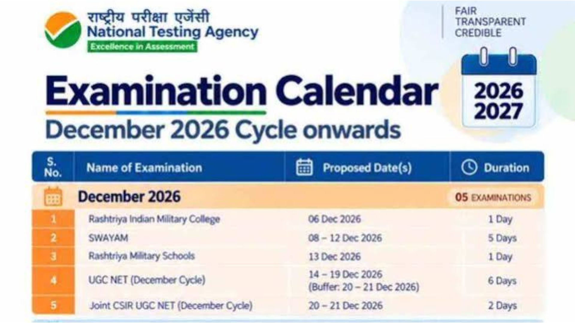 NTA Revises Exam Calendar for December 2026 to April 2027