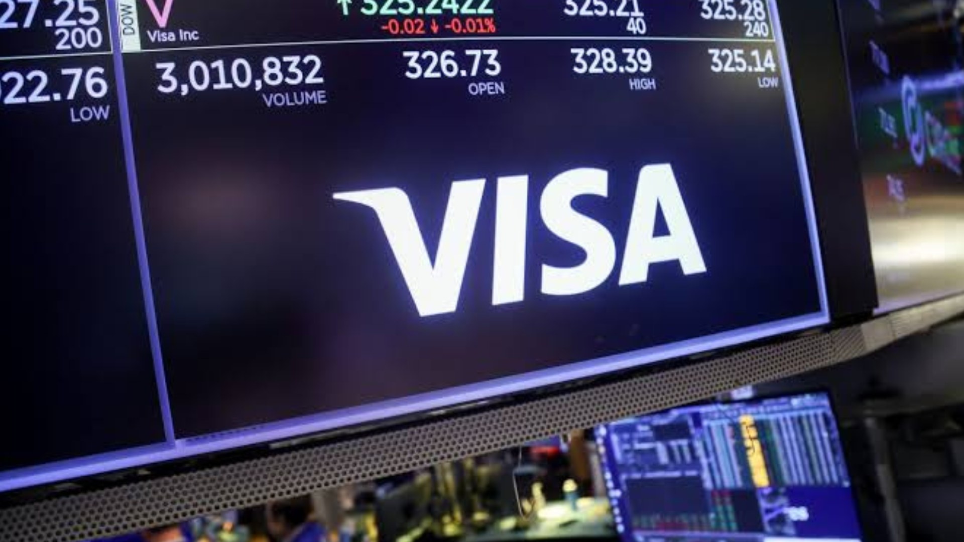 Visa Reported Better Than Expected Quarterly Earnings Consumers Continued Spending on Travel