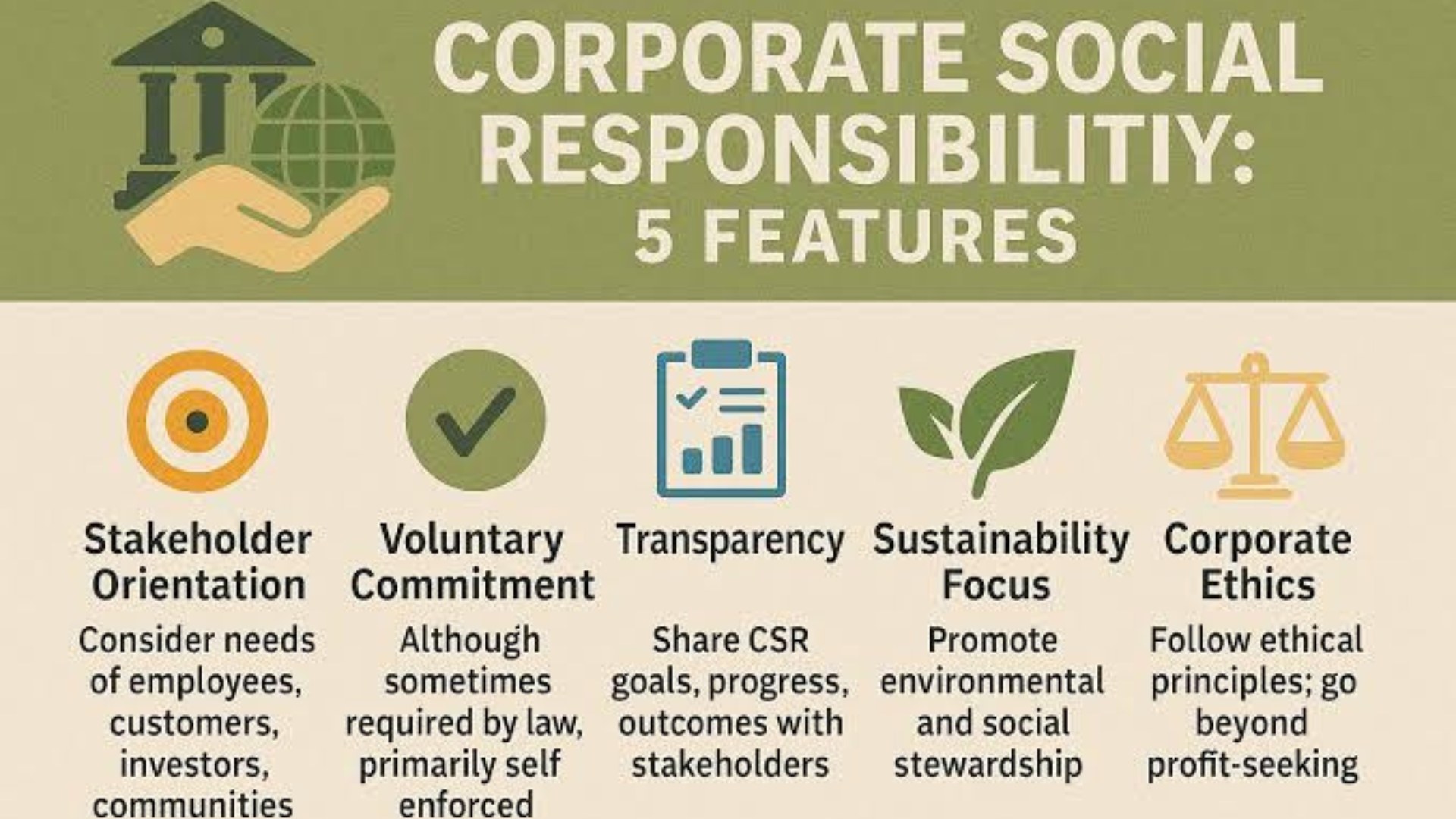 India's CSR sector is projected to expand by 2030, while questions remain about the regional distribution of corporate social investment.