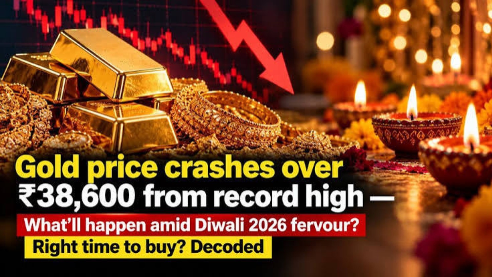 Gold Prices Before Diwali: Will Buyers Get Relief?